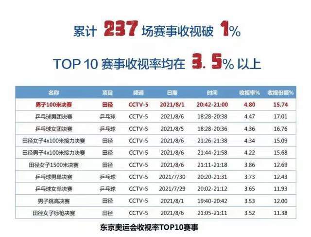 山东大学 贾磊